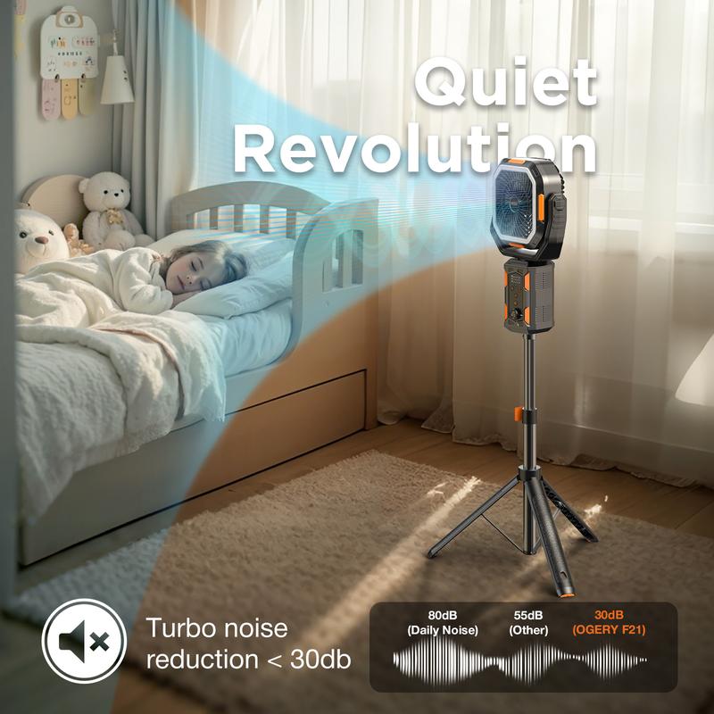 Power Beam Pro - LED Rechargeable Fan - premium tier positioning
